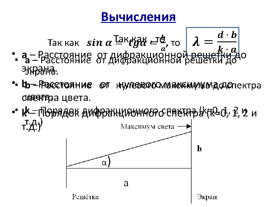 22 измерения