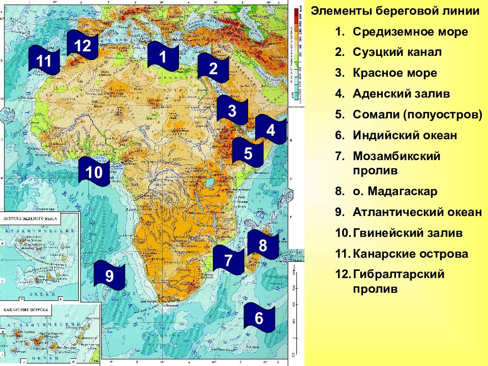 План описания красного моря 6 класс география