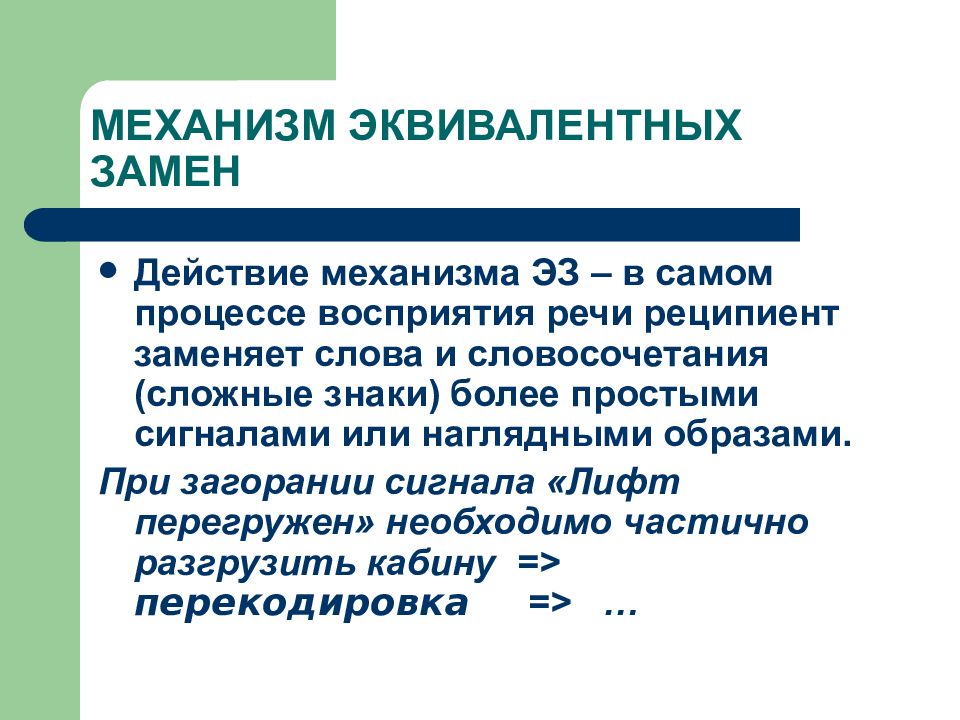 Восприятие речи. Механизмы восприятия речи. Процесс восприятия речи. Восприятие речи презентация. Эквивалентные замены.