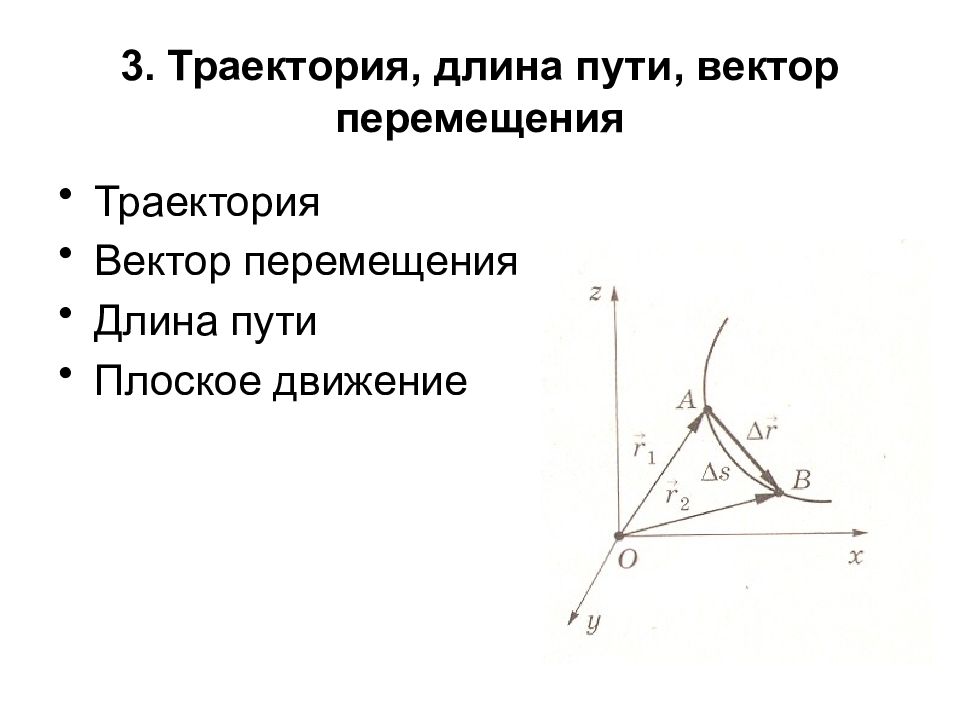 3 траектория. Траектория и вектор перемещения. Траектория движения вектор перемещения. 1.Система отсчета. Траектория, длина пути, вектор перемещения.. Траектория длина пути вектор перемещения.