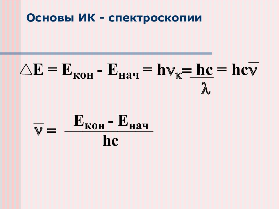 Ик спектроскопия презентация