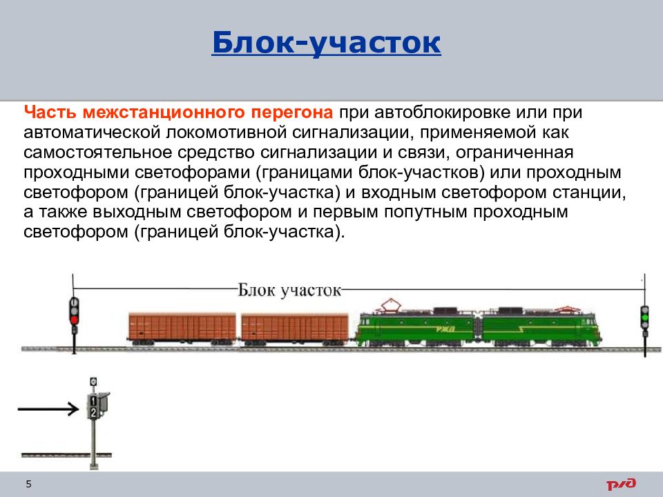 Схема формирования восстановительного поезда