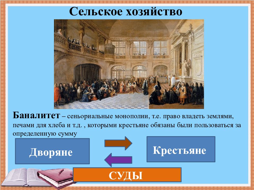 Франция при старом порядке презентация история 8 класс