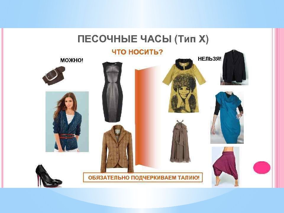 Наряды для фигуры песочные часы. Платье подчеркивающее фигуру. Одежда для песочных часов. Одежда для фигуры песочные часы. Стильные луки для песочных часов.