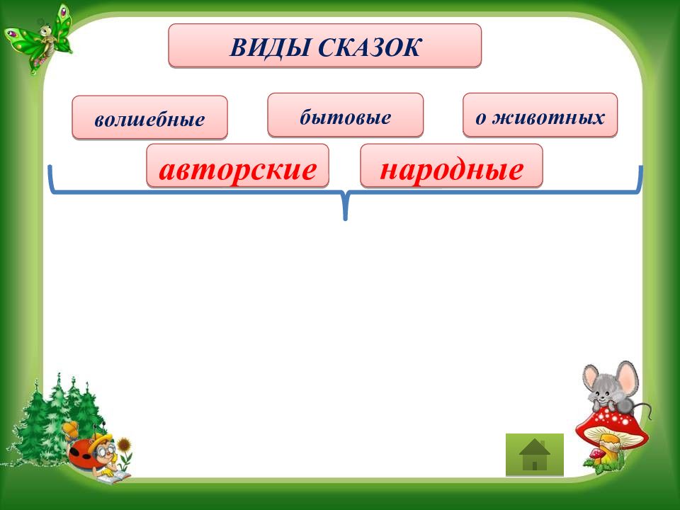 Народные и авторские сказки презентация 1 класс