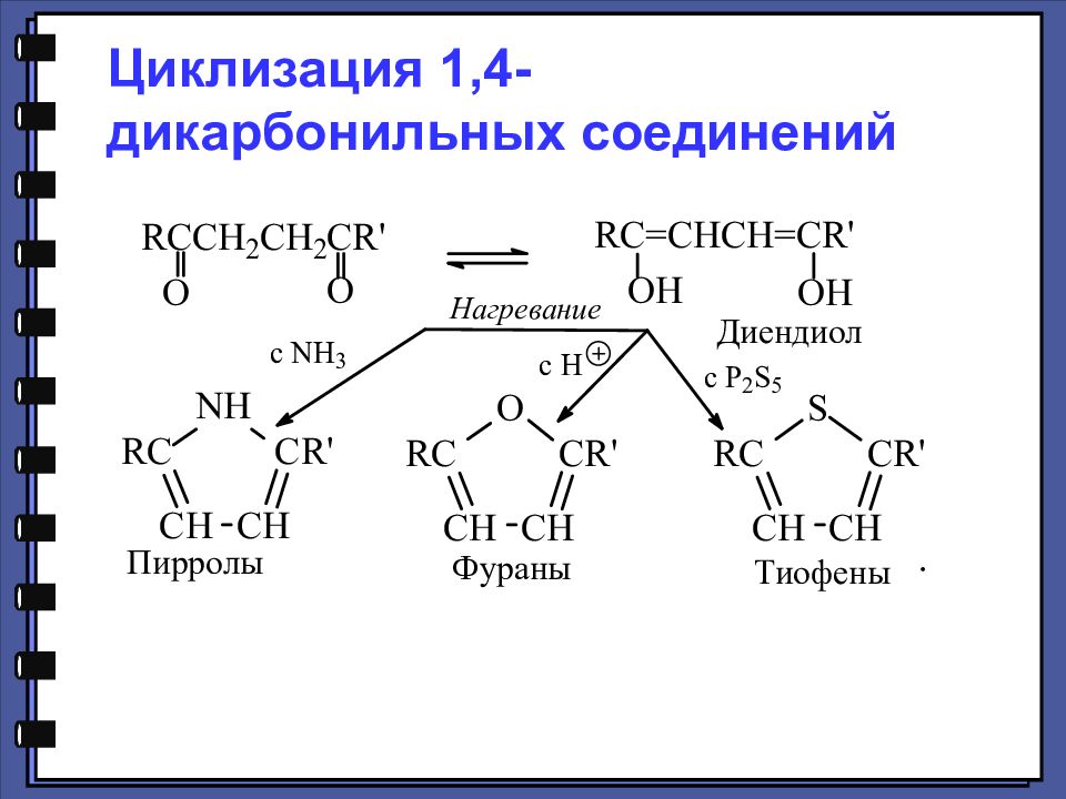 Получение соединений. 1 4 Дикарбонильные соединения. Циклизация 1.4 дикарбонильных соединений. 1 3 Дикарбонильные соединения. Гетероциклизация дикарбонильных соединений.