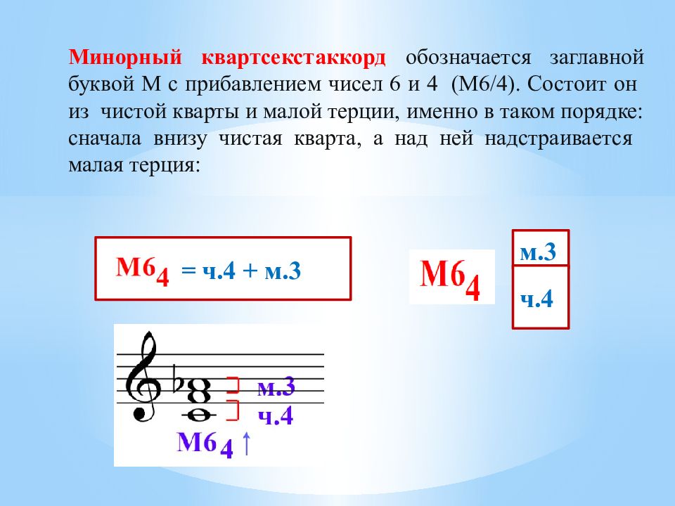 Состоит четырех букв состоят. Минорный квартсекстаккорд от до. Строение минорного секстаккорда. Мажорный и минорный квартсекстаккорд. Секстаккорд и квартсекстаккорд.