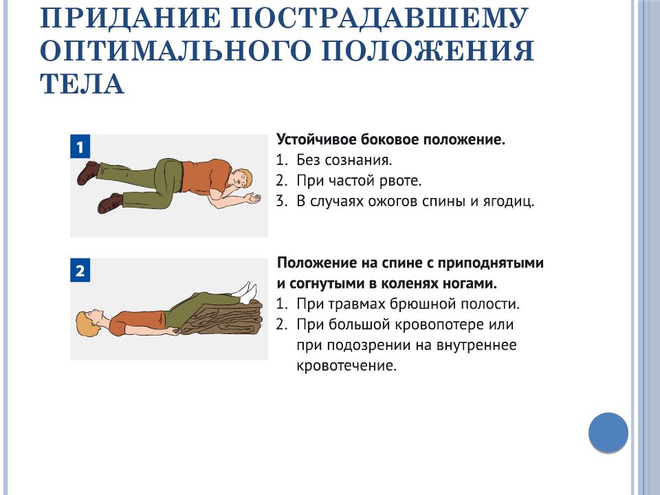 Какое положение необходимо. Придание пострадавшему оптимального положения тела. Оптимальное положение тела пострадавшего. Травмы и положение пострадавшего. Травма и оптимальное положение пострадавшего.