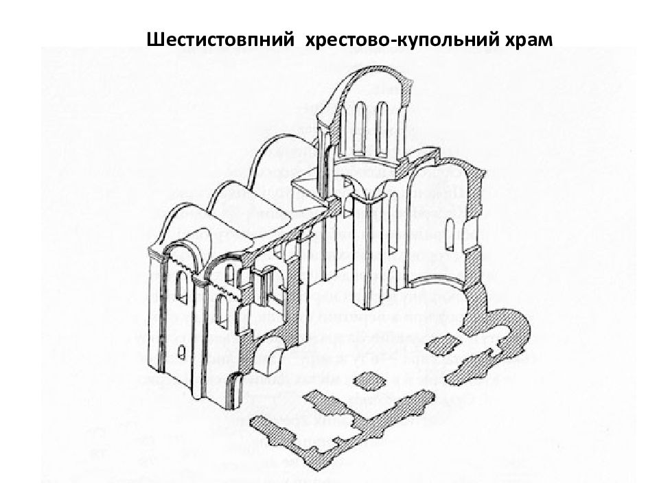 Крестово купольный храм фасад план