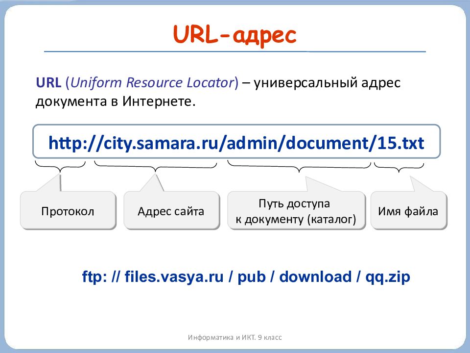 Можно ли из презентации перейти на сайт в интернете по известному адресу url