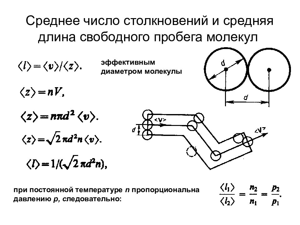 Средний свободный пробег молекулы. Среднее число столкновений и средняя длина свободного пробега. Длина свободного пробега молекулы, среднее число столкновений. Средняя длина свободного пробега молекул. Среднее число столкновений. Формула среднего числа столкновений молекул.