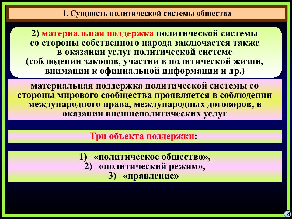 Сущность политических интересов. Сущность политической системы. Сущность политической системы общества. Полит система сущность. В чем состоит сущность политической системы общества.