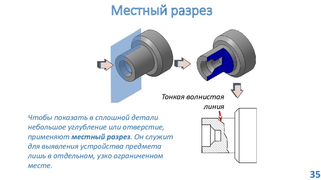 Местный разрез. Местный разрез отверстия. Когда применяют местный разрез. Местный разрез на разрезе детали. Местный разрез штуцер.