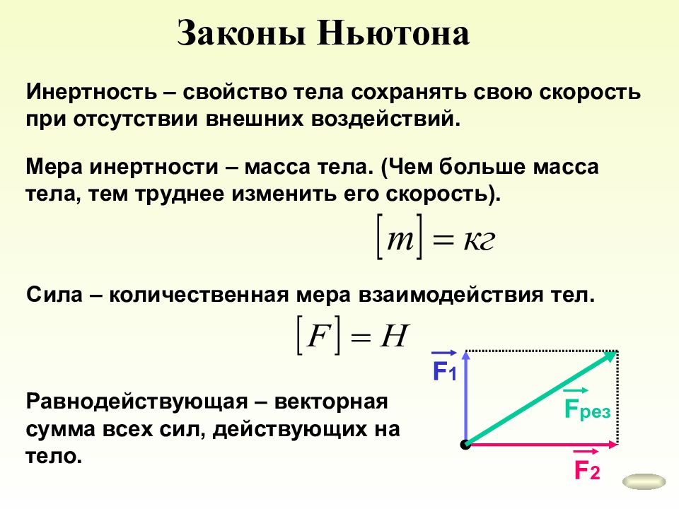 Чем больше сила тем больше скорость. Мера инертности тела. Масса тела мера инертности тела. Масса как мера инертности. Мера инерции тела.