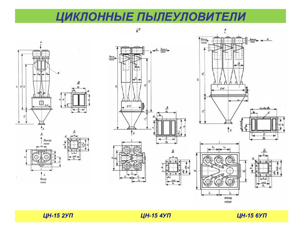 Сухие механические пылеуловители презентация