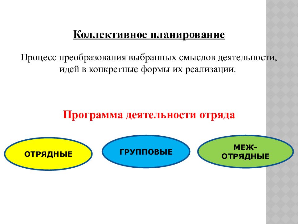 Коллективные планы. Планирование деятельности отряда. Программа деятельности отряда. Коллективное планирование. Формы коллективного планирования.