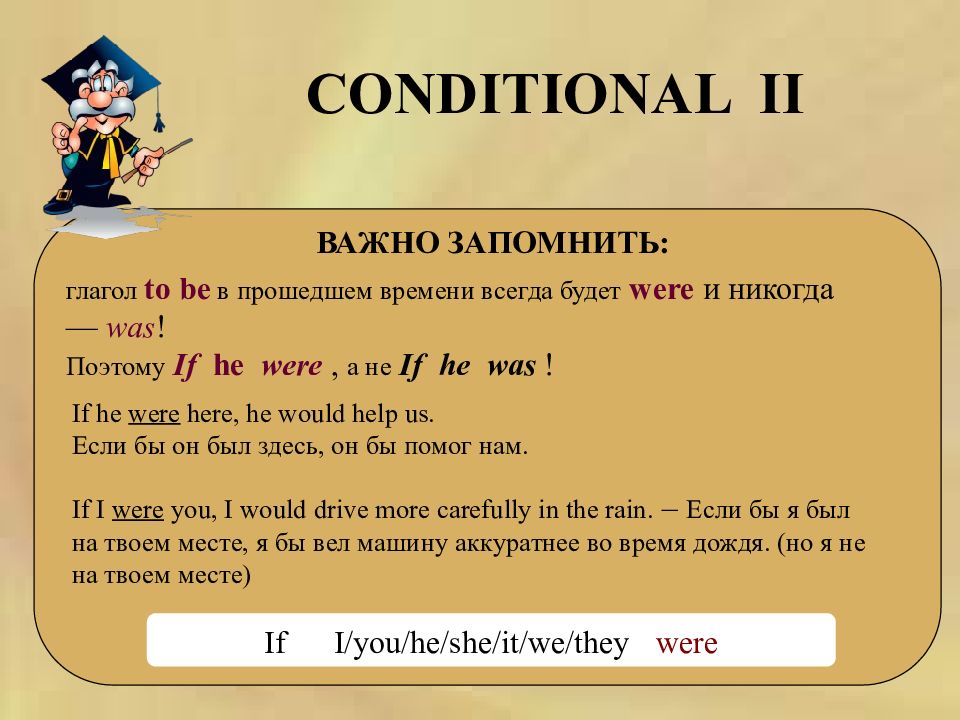 Conditionals 1 2 3 презентация