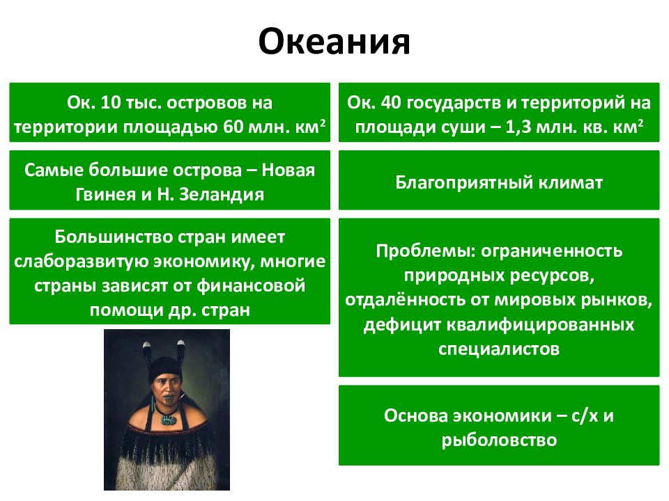 Экономика австралии презентация