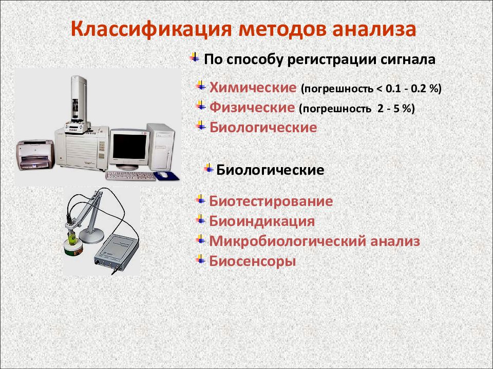 Какое из устройств не является измерительным. Химические физические и физико-химические методы анализа. Классификация методов анализа в аналитической химии. Инструментальные методы качественного анализа. Инструментальный метод анализа приборы.