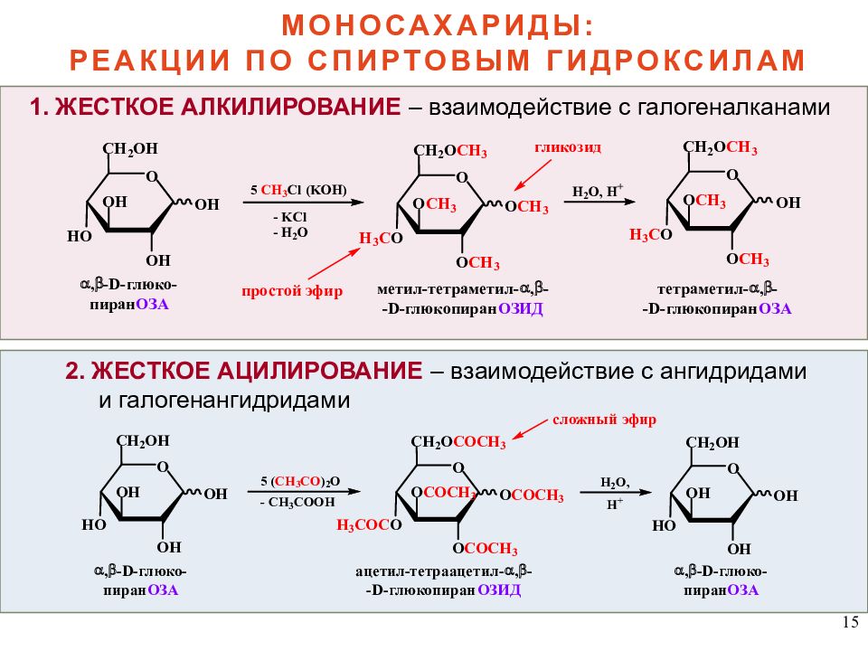 Глюкоза вступает в гидролиз. Химические свойства моносахаридов реакции гидроксильной групп. Химические свойства моносахаридов реакции по гидроксильной группе. Алкилирование альдоз. Алкилирование ксилозы.