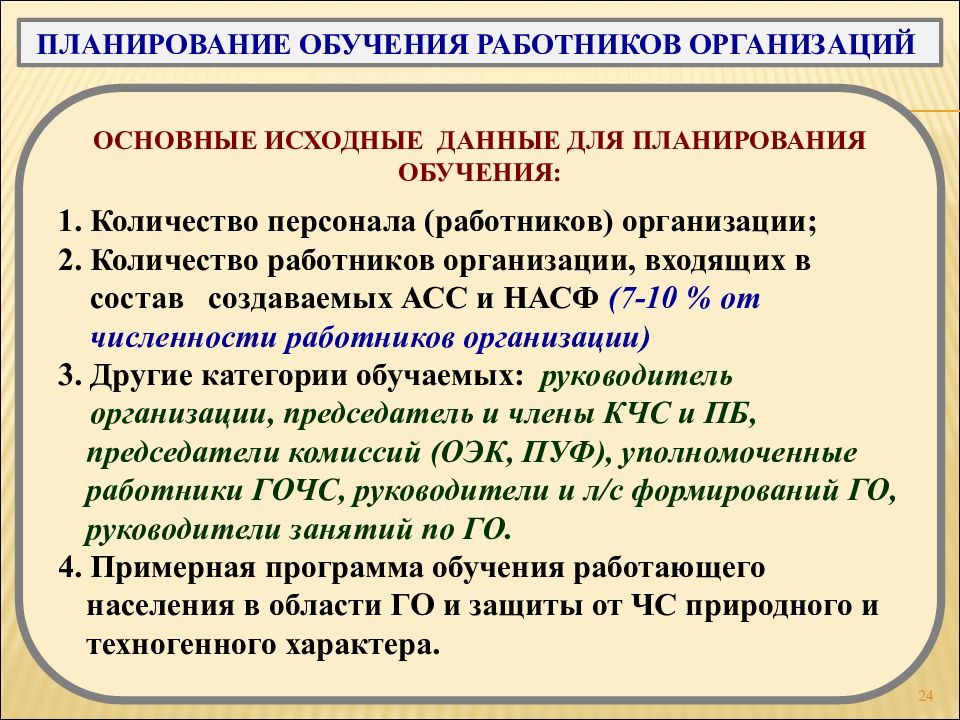 Организация 50