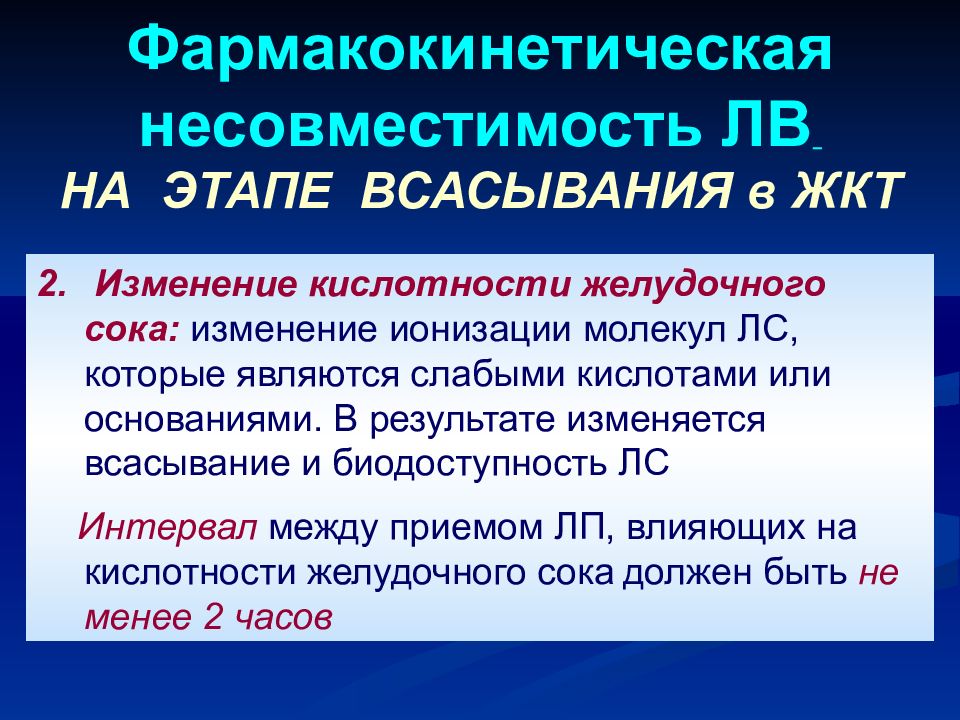 Взаимодействие лекарственных препаратов с пищей презентация