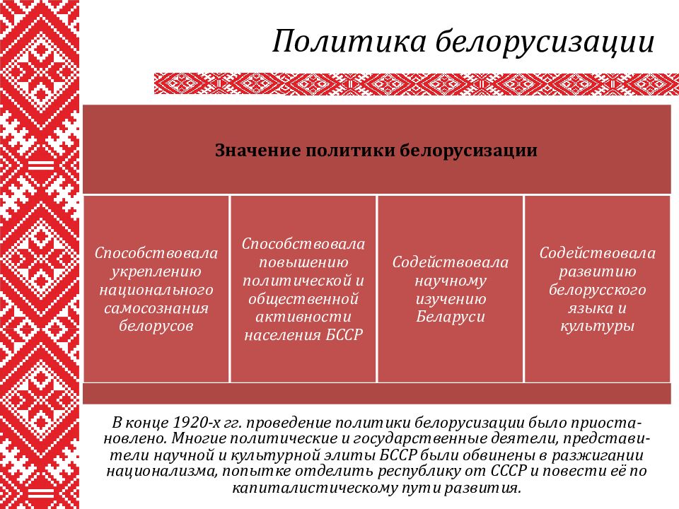 Изображение пограничных состояний психики как художественный прием в прозе достоевского