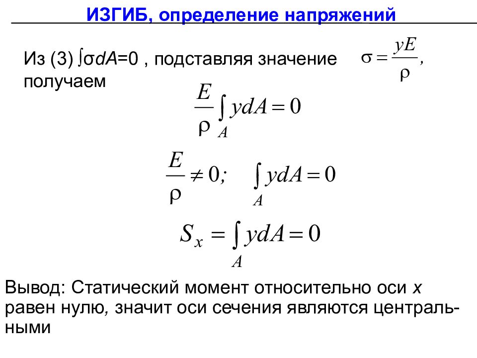 Статический момент относительно осей