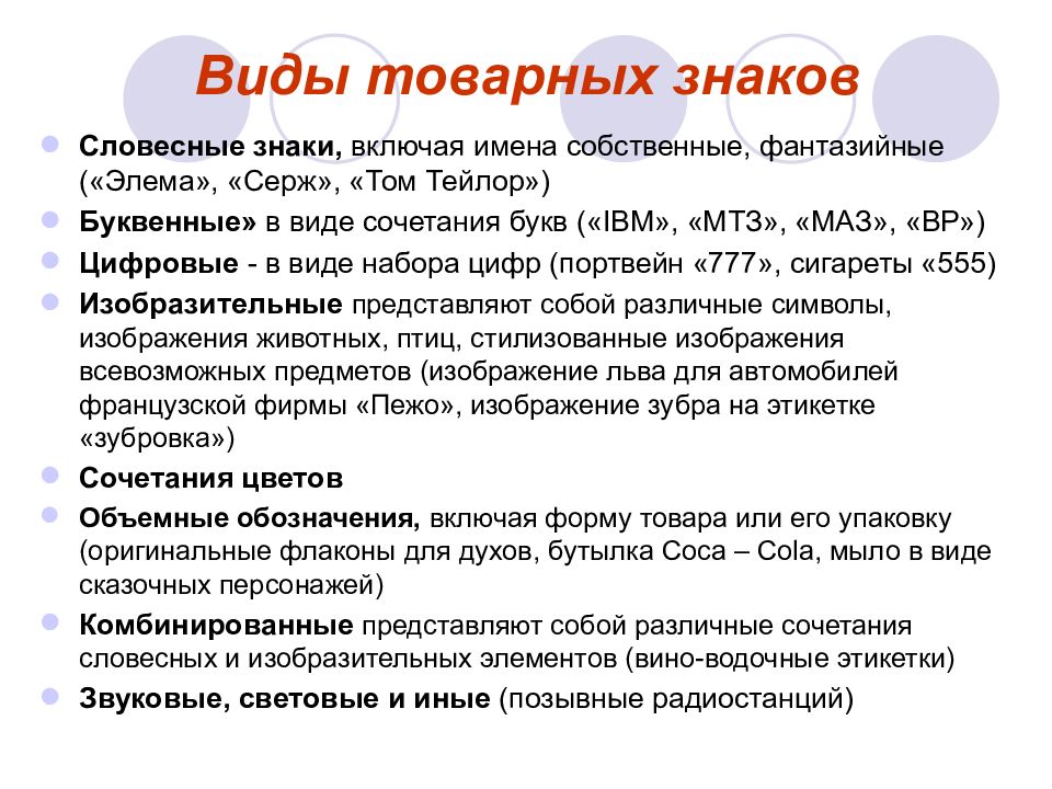 Виды товарных знаков. Товарный знак виды. Виды товарных знаков Словесные. Типы товарного знака. Виды товарных знаков и знаков обслуживания.