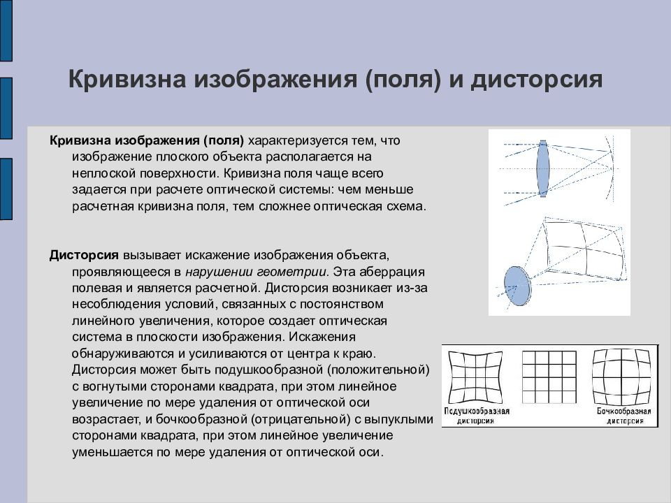 Кривизна поверхности изображения. Кривизна поля изображения аберрация. Аберрация кривизна поля пример. Дисторсия оптической системы схема. Аберрация кривизна поверхности.