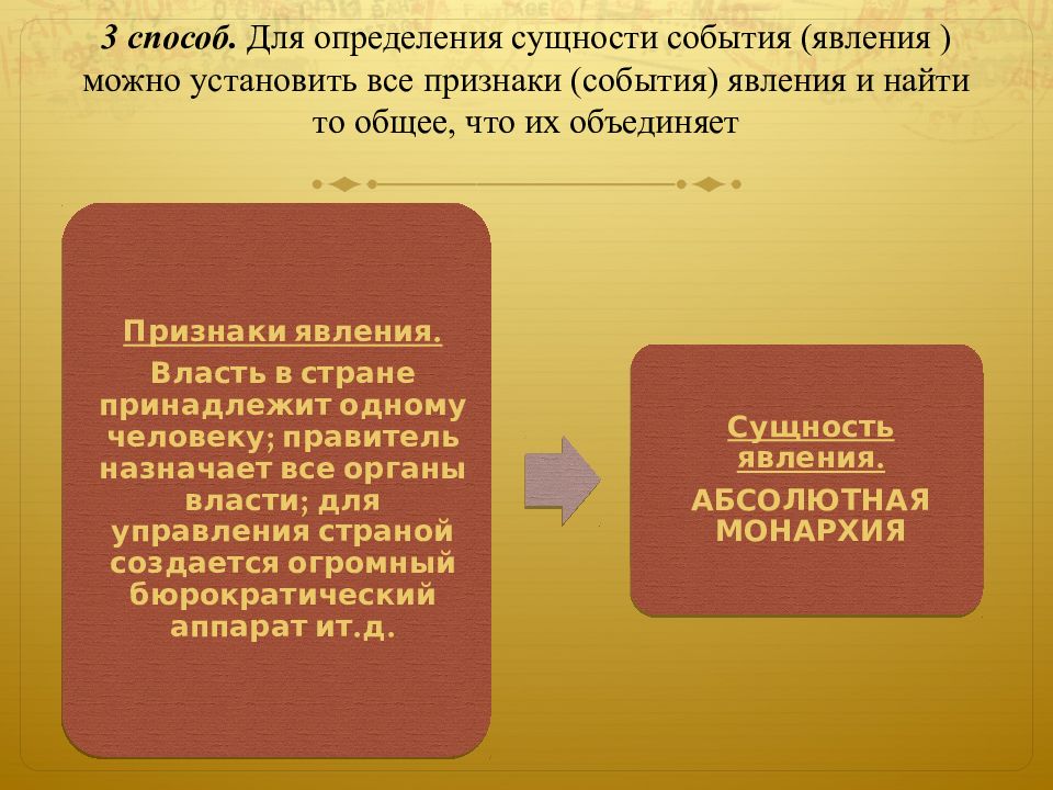 Признак события. Основные признаки события. Сущность дефиниций в образовании. Назначение и сущность измерения. Событийная сущность.