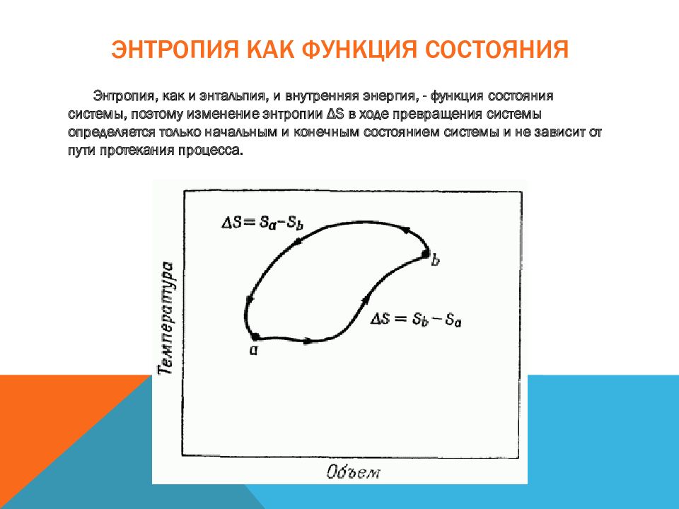 Давление энтропии. Энтропия функция состояния. Энтропия как функция состояния. Энтропия функция состояния системы. Как выглядит функция энтропии.