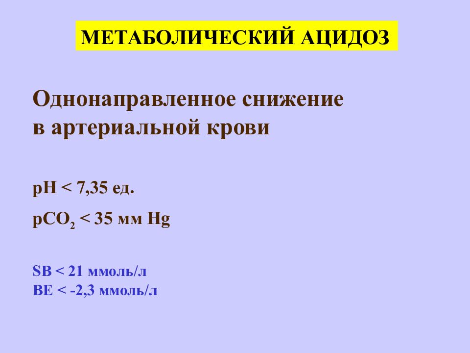 Кислотно основное состояние презентация