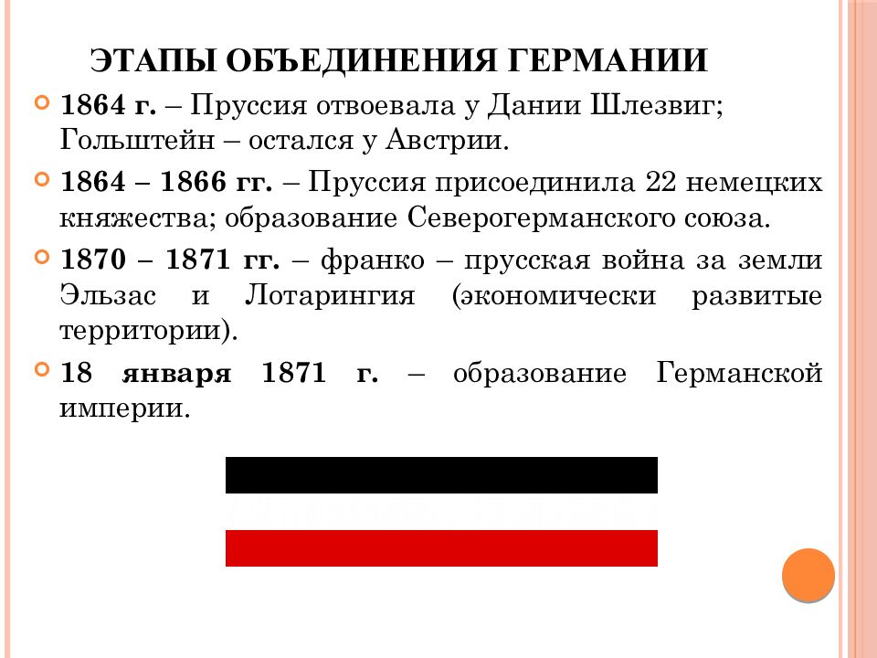 Объявления германий. Этапы объединения Германии 19 век. Этапы объединения Германии 1990. Этапы объединения Германии в 19 веке. Образование германской империи. Этапы образования Германии германской империи.