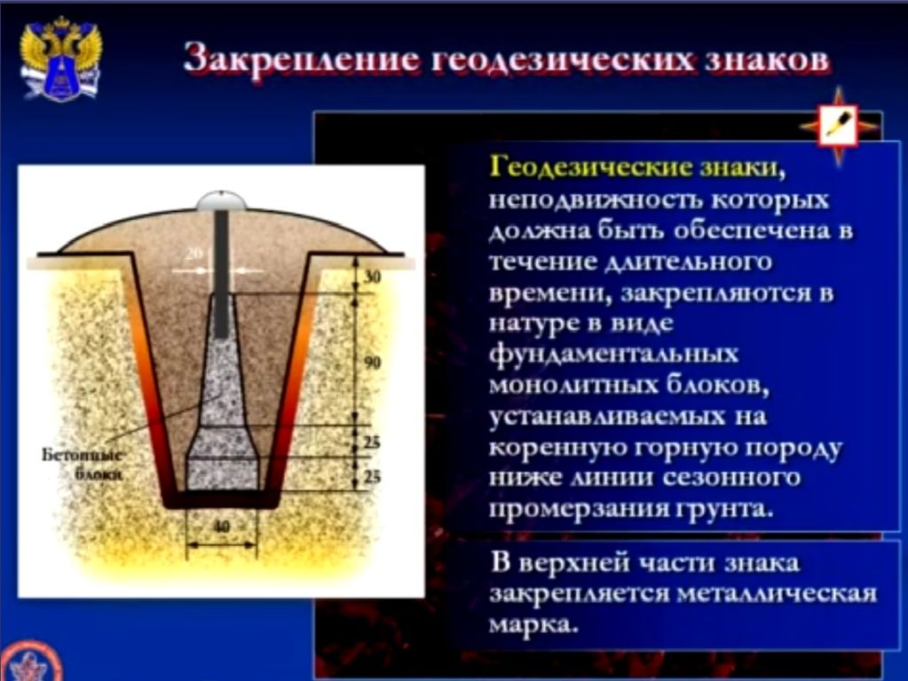 Техногенный грунт геодезия. Эссе по геодезии. Освидетельствование грунтов оснований это в геодезии. Знак землеустройства.