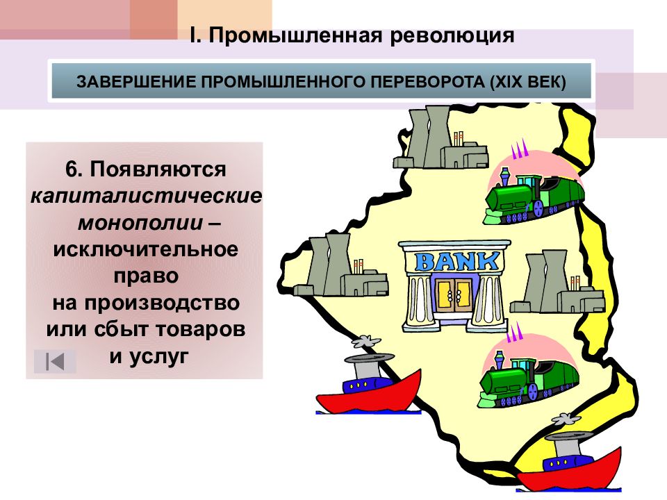 Промышленный переворот Монополия. Первая Страна завершившая промышленный. 1 Промышленная революция.