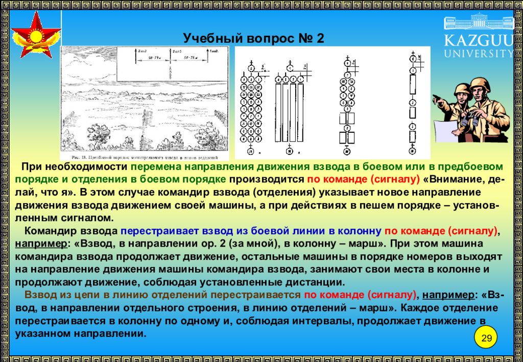 План конспект по тактической подготовке действия солдата в бою