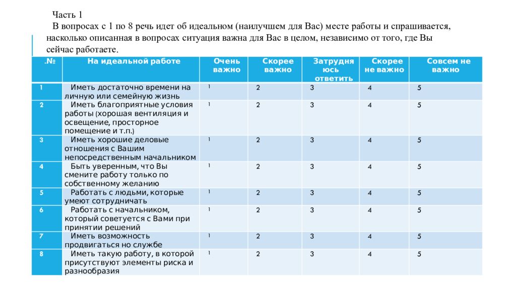 Типология г хофстеда презентация