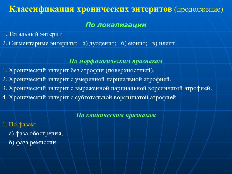 План дополнительного исследования больного с хроническим энтеритом