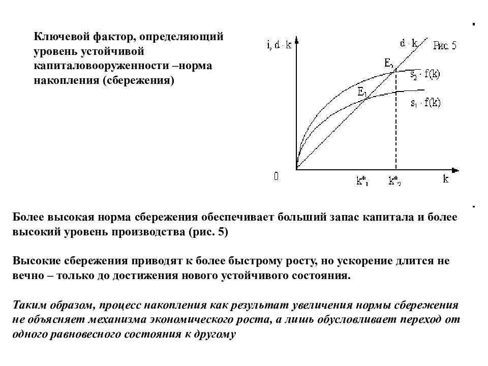 Факторы определяющие сбережения. Устойчивый уровень капиталовооруженности в модели Солоу. Норма сбережений. Определите устойчивый уровень капиталовооруженности. Увеличение нормы сбережений.