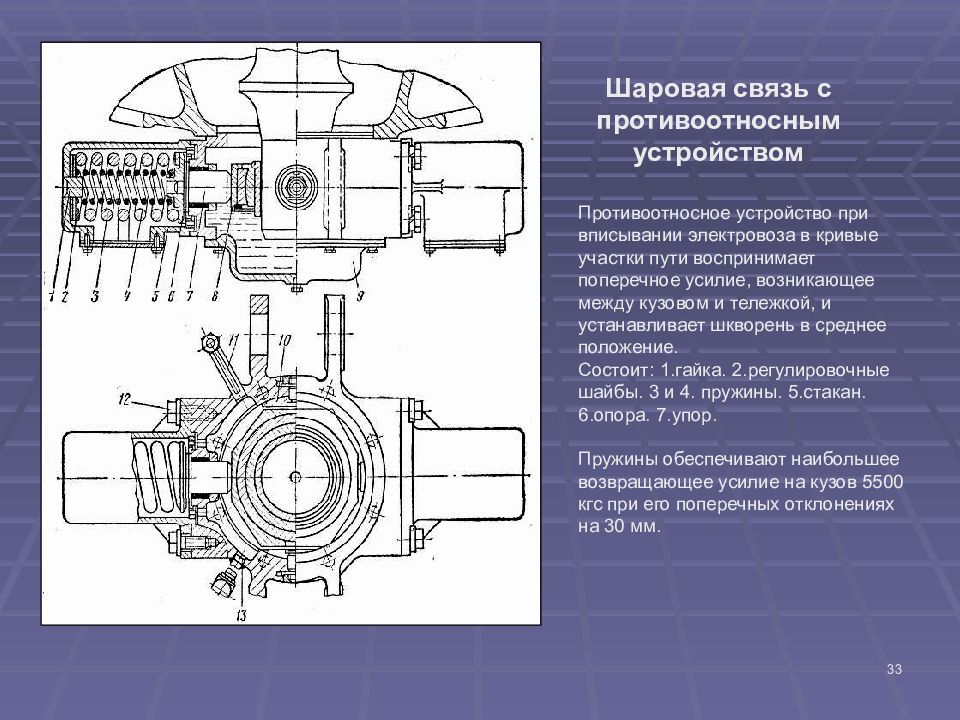 Назначение опорно возвращающих устройств. Узел шаровой связи электровоза вл 80. Шкворневой узел электровоза вл10. Шкворневой узел электровоза вл 11. Шаровая связь электровоза вл 10.