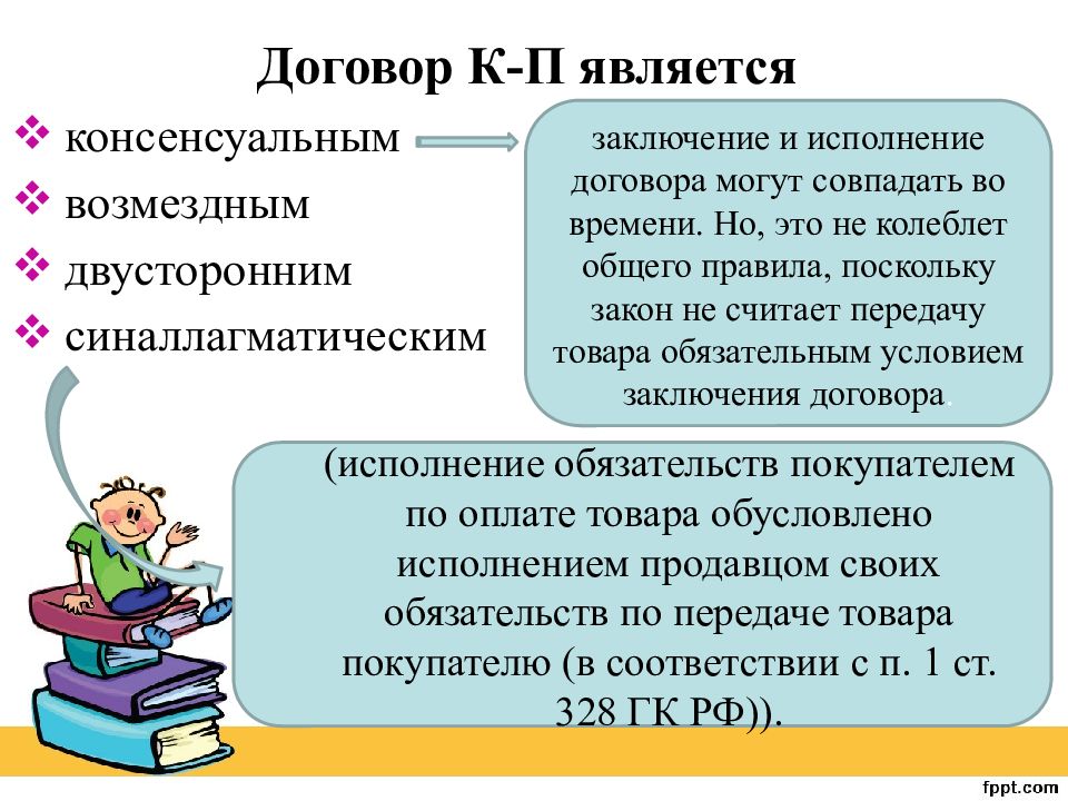 Договор Купли Продажи Недвижимости Консенсуальный