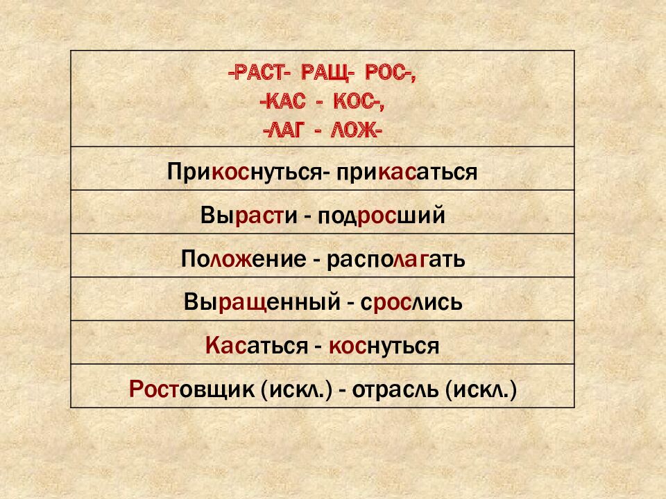 Правописание корней с чередованием е –и Урок русского языка в 5 классе