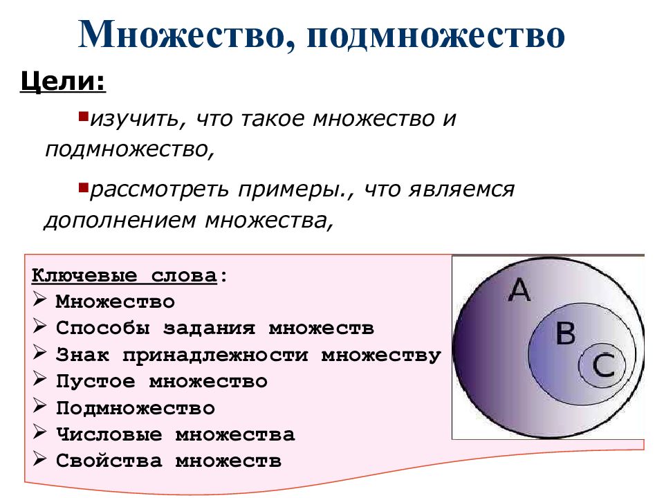 Множество, подмножество Множество, подмножество