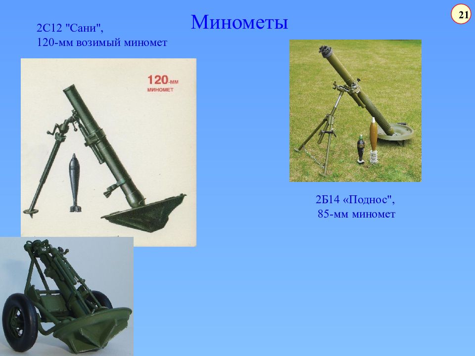 Немецкие минометы били по всей равнине. Миномёт 120 мм 2с12 сани. 120-Мм миномет 2б11 "сани". ТТХ 120 мм миномета 2б11. 120-Мм возимый миномет 2с12 "сани" состав.