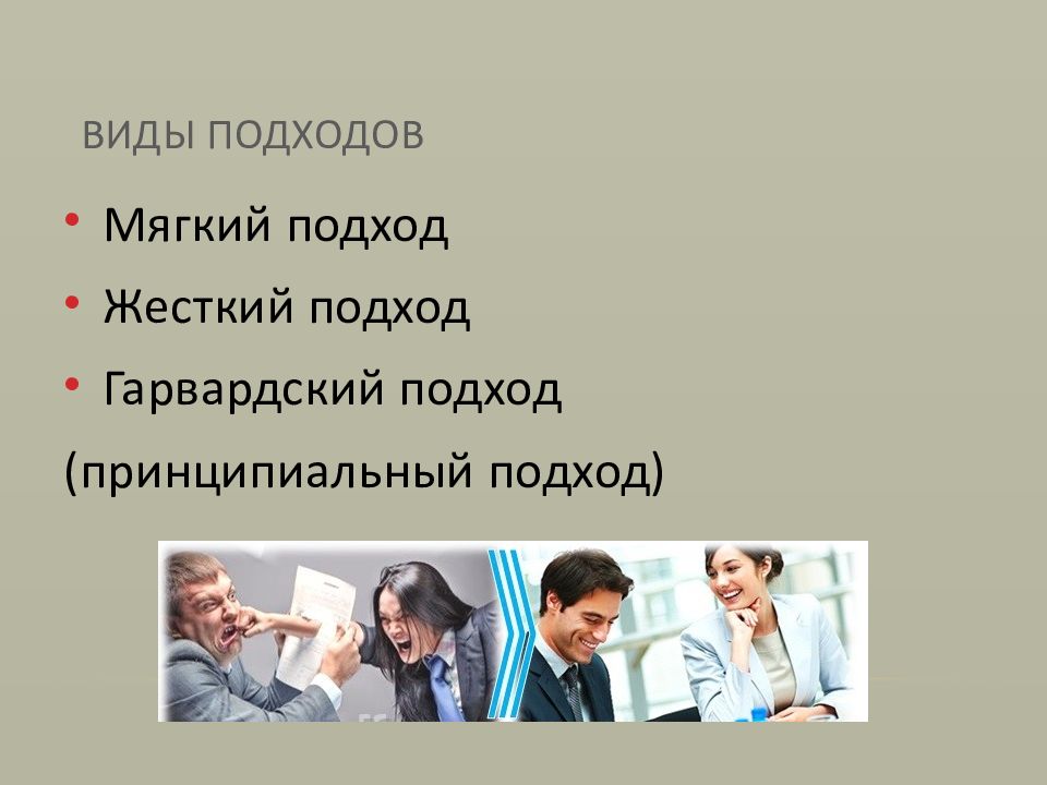 Деловые переговоры презентация