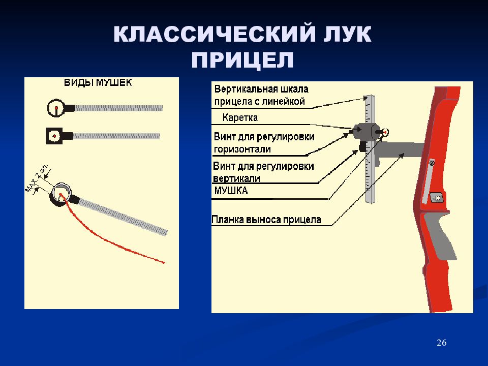 Стрельба из лука презентация