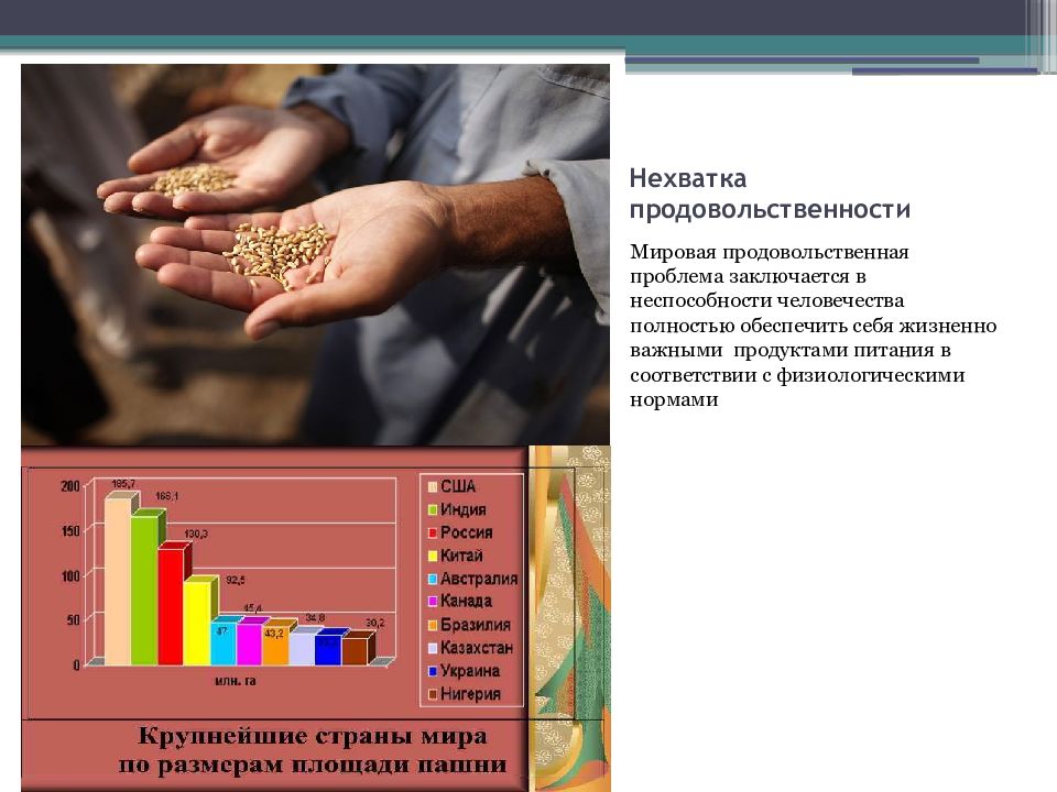 Недостатки проблемы. Недостаток ресурсов. Дефицит ресурсов. Проблема нехватки ресурсов. Последствия нехватки ресурсов.