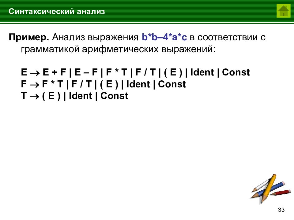 Огэ синтаксический анализ презентация