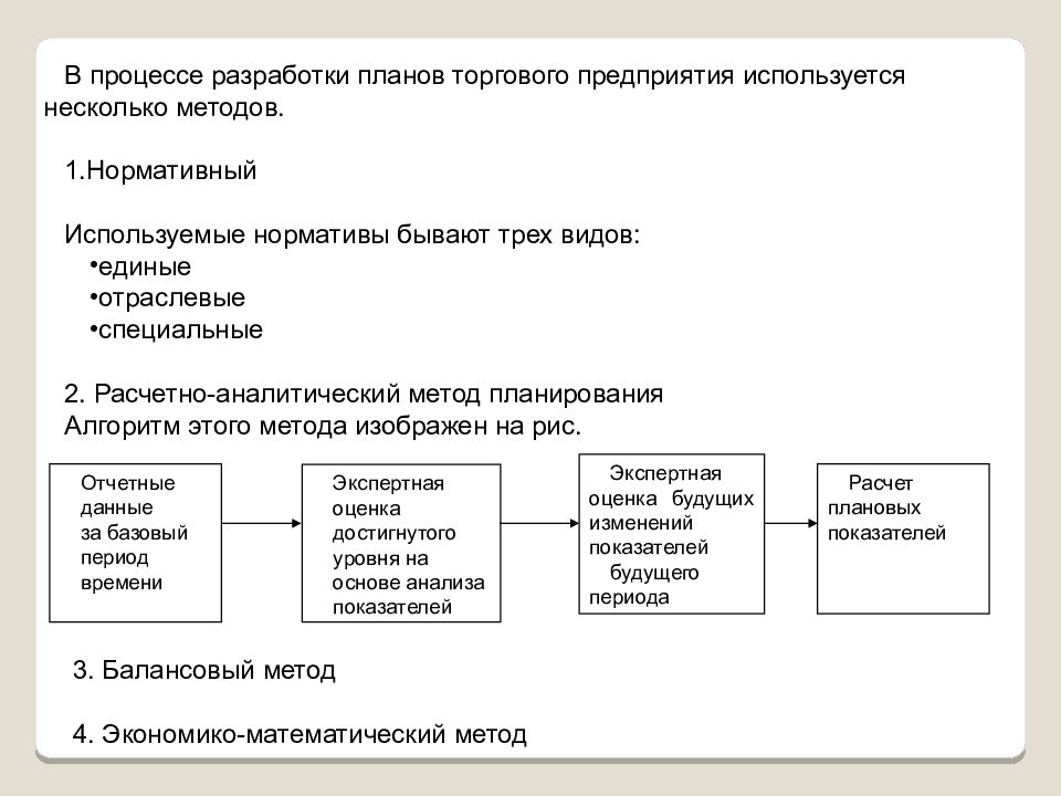 В планировании используются. Расчетно-конструктивный метод планирования. Процесс разработки планов. Нормативный метод планирования формула. Виды планов, методы разработки планов.